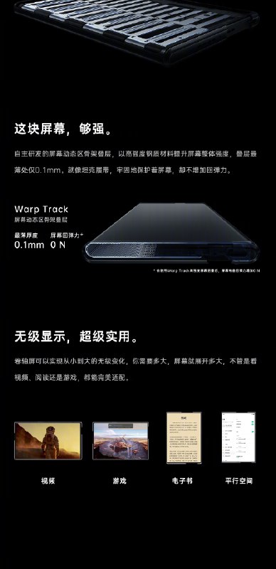 #OPPO未来科技大会# 发布了OPPO X 2021卷轴屏概念机、AR眼镜和CybeReal技术！什么什么？！担心自己错过一个亿？没关系，看小O准备的一张图，马上读懂所有概念产品#OPPO卷轴屏概念机# ​ source#OPPO未来科技大会# 发布了OPPO X 2021卷轴屏概念机、AR眼镜和CybeReal技术！什么什么？！担心自己错过一个亿？没关系，看小O准备的一张图，马上读懂所有概念产品#OPPO卷轴屏概念机# ​ source